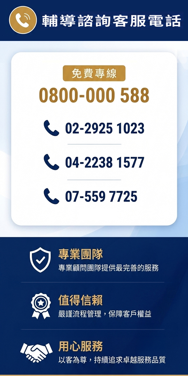 聯絡我們